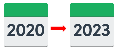 Image of calendars showing 2020 and an arrow to 2023