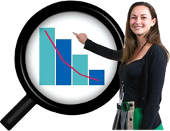 Woman pointing to magnifying glass with a graph inside it