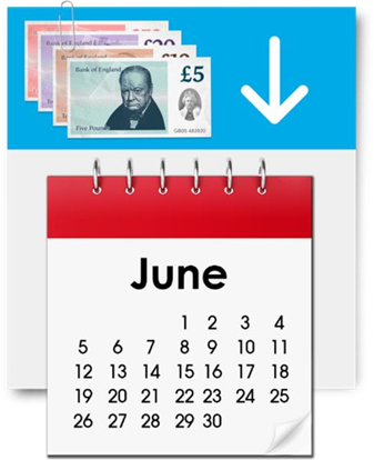Image of paper money and a calendar of June