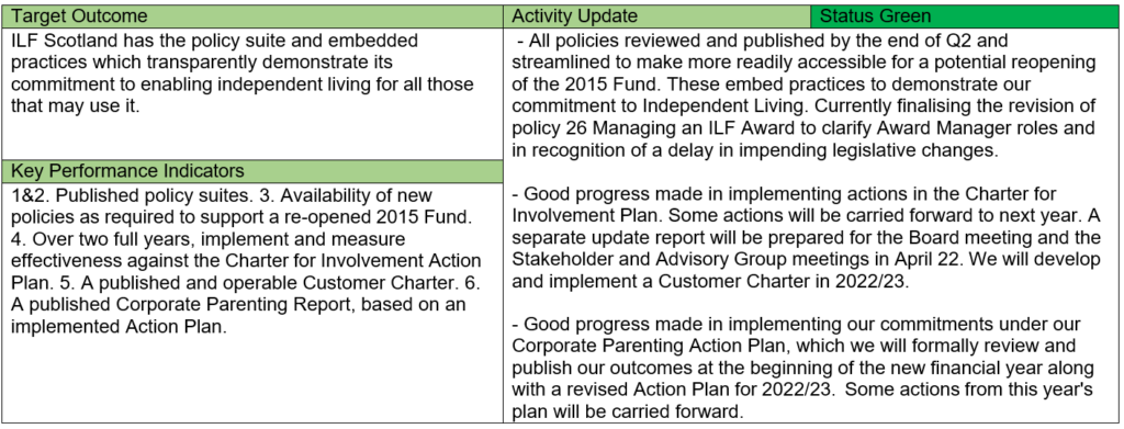 Table of Target Outcomes, KPIs and Activity Updates of Strategic Outcome 5