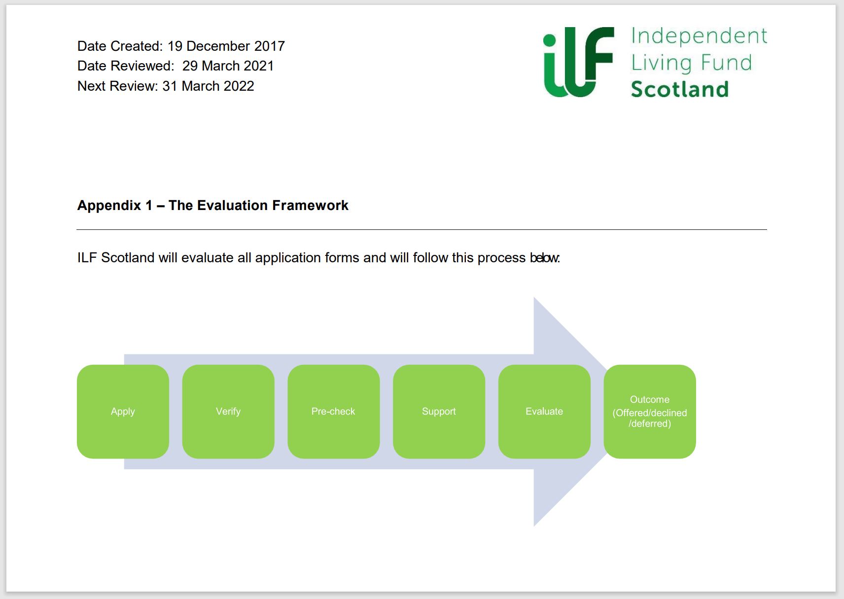 Transition Fund Evaluation Framework cover