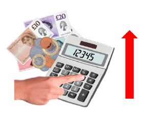 A pile of money and a calculator with a hand pressing the buttons. A red up arrow is on the right.