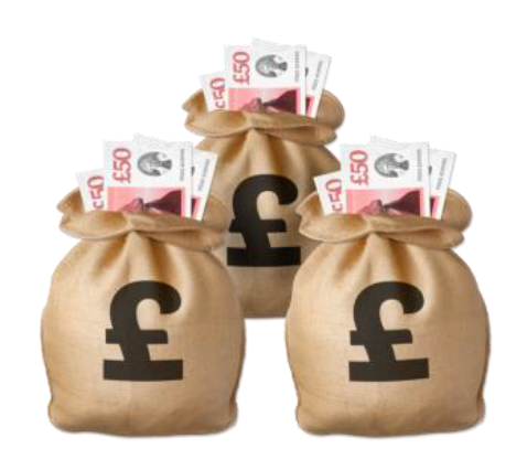 Three brown bags of money with the pound £ symbol on them. There are £50 fifty pound notes coming from the top of each bag.