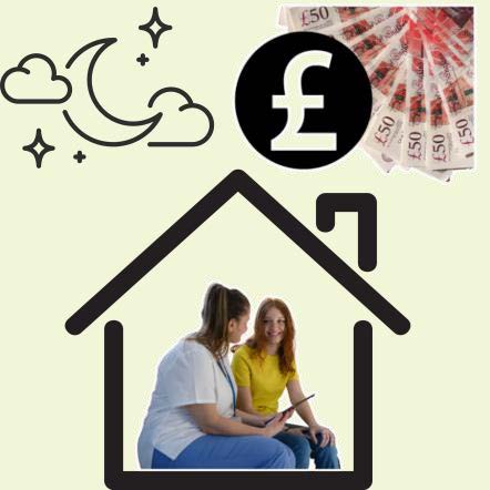 Two women sit in a cartoon house at night. A large British pound sign and a fan of cash money sits in the top right corner.