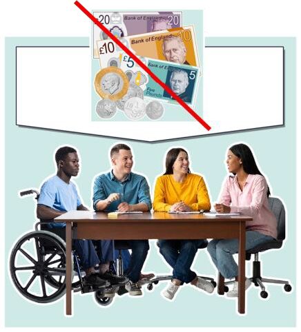Four people meeting at a table. Above them is a pile of money cash coins wirth a red line crossed out through it.